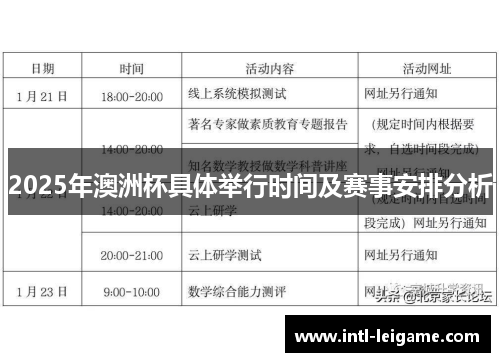 2025年澳洲杯具体举行时间及赛事安排分析 2025年澳洲杯具体举行时间及赛事安排分析