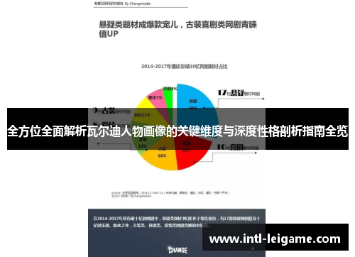 全方位全面解析瓦尔迪人物画像的关键维度与深度性格剖析指南全览 全方位全面解析瓦尔迪人物画像的关键维度与深度性格剖析指南全览