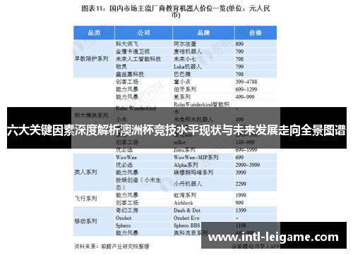 六大关键因素深度解析澳洲杯竞技水平现状与未来发展走向全景图谱 六大关键因素深度解析澳洲杯竞技水平现状与未来发展走向全景图谱
