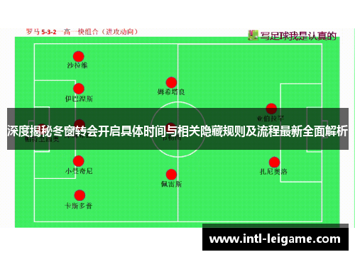 深度揭秘冬窗转会开启具体时间与相关隐藏规则及流程最新全面解析 深度揭秘冬窗转会开启具体时间与相关隐藏规则及流程最新全面解析