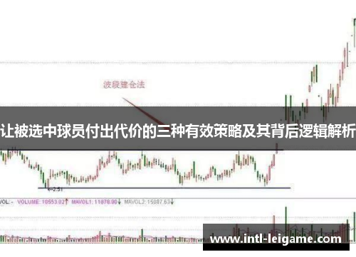 让被选中球员付出代价的三种有效策略及其背后逻辑解析