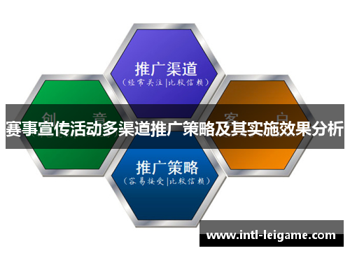 赛事宣传活动多渠道推广策略及其实施效果分析 赛事宣传活动多渠道推广策略及其实施效果分析