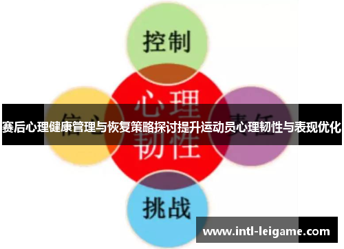 赛后心理健康管理与恢复策略探讨提升运动员心理韧性与表现优化