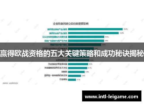 赢得欧战资格的五大关键策略和成功秘诀揭秘
