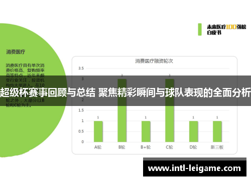 超级杯赛事回顾与总结 聚焦精彩瞬间与球队表现的全面分析
