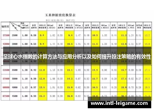 足球心水指数的计算方法与应用分析以及如何提升投注策略的有效性