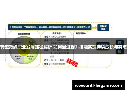 转型教练职业发展路径解析 如何通过提升技能实现持续成长与突破 转型教练职业发展路径解析 如何通过提升技能实现持续成长与突破