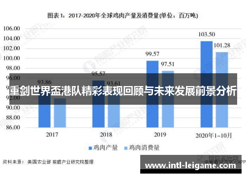 重剑世界盃港队精彩表现回顾与未来发展前景分析 重剑世界盃港队精彩表现回顾与未来发展前景分析