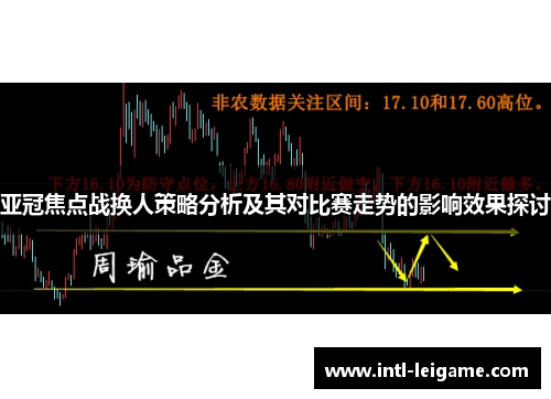 亚冠焦点战换人策略分析及其对比赛走势的影响效果探讨