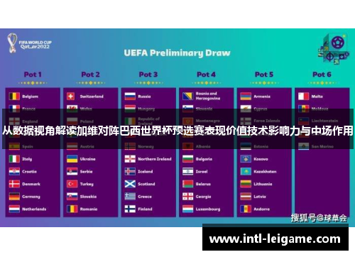 从数据视角解读加维对阵巴西世界杯预选赛表现价值技术影响力与中场作用 从数据视角解读加维对阵巴西世界杯预选赛表现价值技术影响力与中场作用