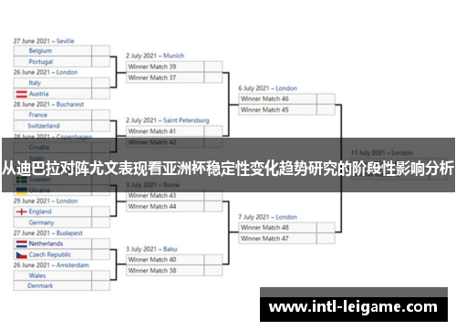 从迪巴拉对阵尤文表现看亚洲杯稳定性变化趋势研究的阶段性影响分析 从迪巴拉对阵尤文表现看亚洲杯稳定性变化趋势研究的阶段性影响分析