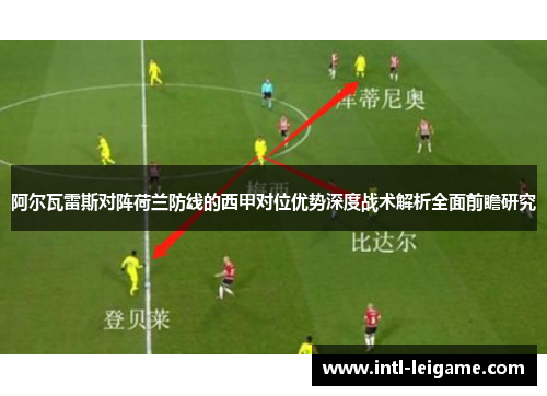 阿尔瓦雷斯对阵荷兰防线的西甲对位优势深度战术解析全面前瞻研究 阿尔瓦雷斯对阵荷兰防线的西甲对位优势深度战术解析全面前瞻研究