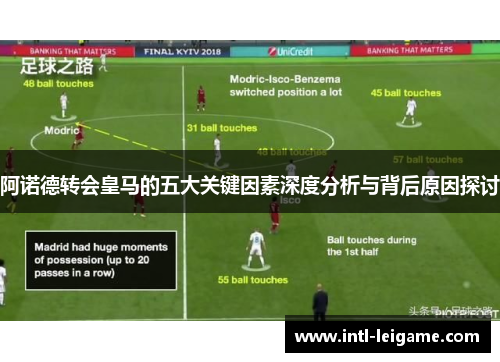 阿诺德转会皇马的五大关键因素深度分析与背后原因探讨