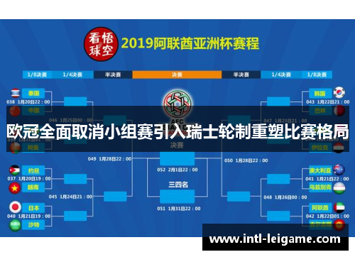 欧冠全面取消小组赛引入瑞士轮制重塑比赛格局 欧冠全面取消小组赛引入瑞士轮制重塑比赛格局