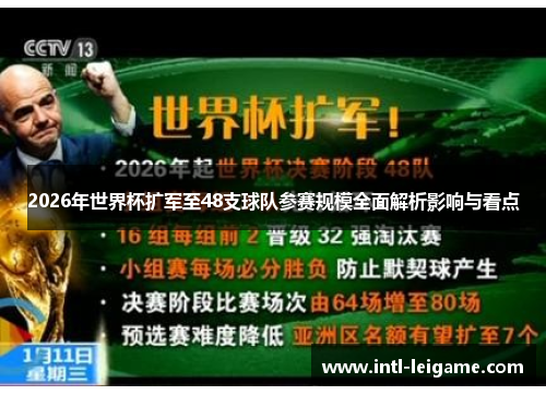2026年世界杯扩军至48支球队参赛规模全面解析影响与看点