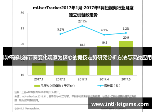 以杯赛比赛节奏变化观察为核心的竞技走势研究分析方法与实战应用 以杯赛比赛节奏变化观察为核心的竞技走势研究分析方法与实战应用
